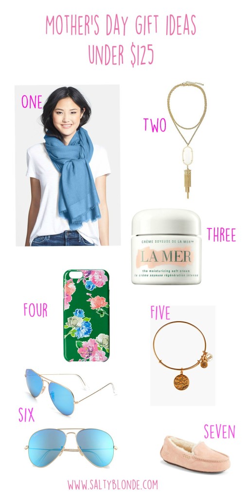 Mother's Day Gift Roundup via SaltyBlonde 